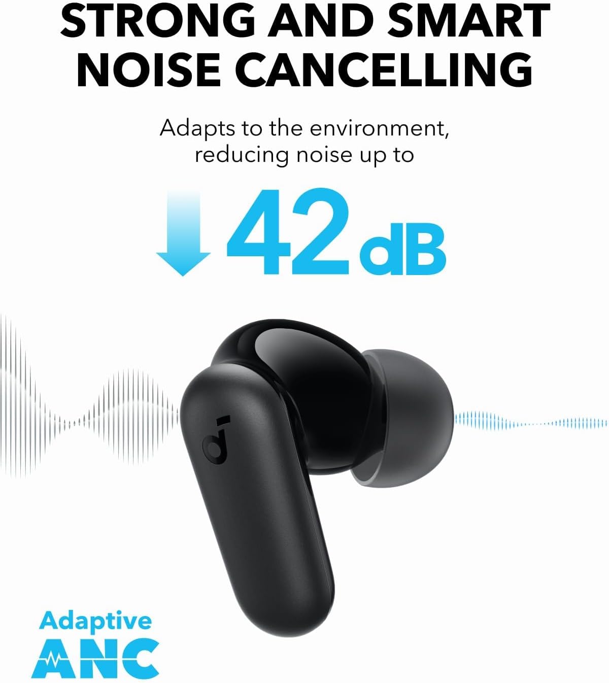 Anker Soundcore P30i インテリジェントノ - Noise Cancelling Headphone のレビューと価格