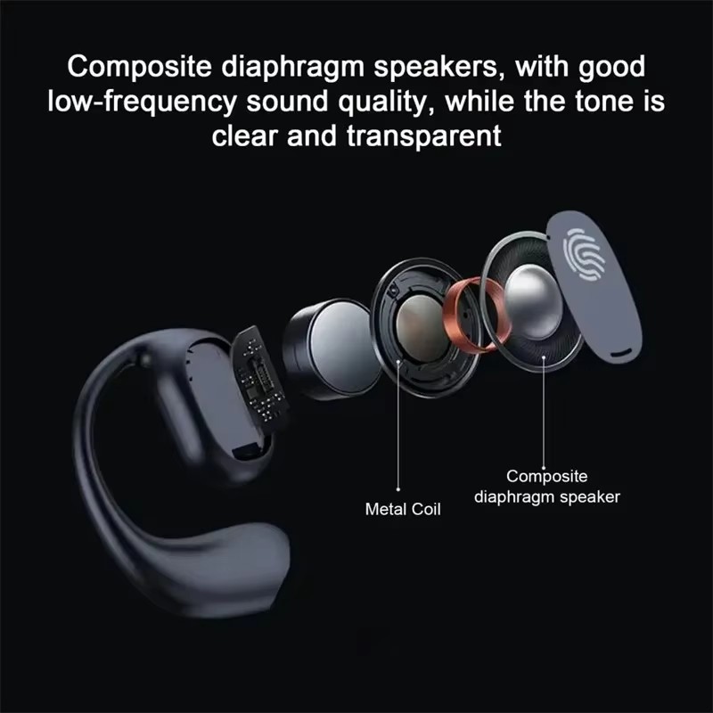 ワイヤレスヘッドホン ブルートゥースヘッドセット マイク付き - Noise Cancelling Headphone のレビューと価格